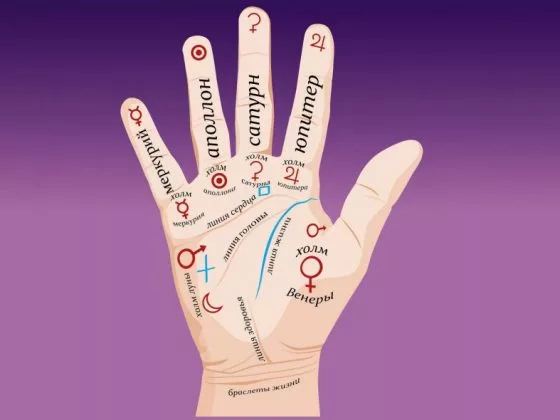 Разновидности знаков смерти на руке